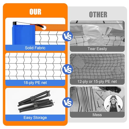 Lboylove® 5Ft Mini Portable Pickleball Net, Small Practice Net For Driveway, Outdoor And Indoor, Equipment Dink Training Aid, Quick Set Up Design, Lightweight Durable