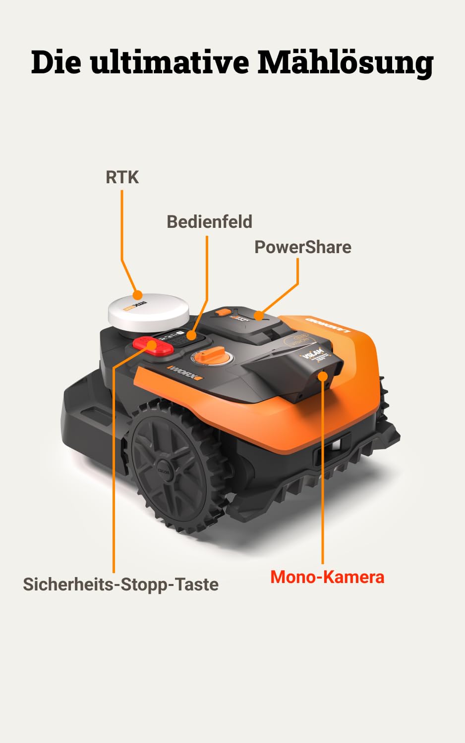 WORX Landroid Vision Cloud WR303E 2WD Mähroboter ohne Begrenzungskabel für 300 m² (KI-Hinderniserkennung, VSLAM+ RTK Cloud Navigation, Auto-Mapping, App-Steuerung) 9