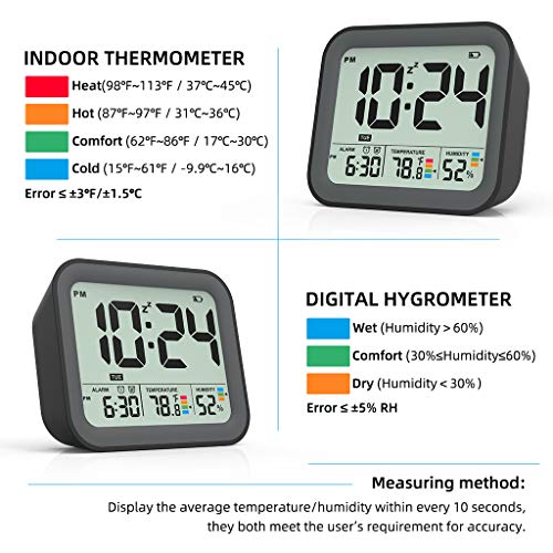 2 Operated+Thermometer+Hygrometer+Bedrooms+Sleepers