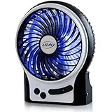 Efluky Mini USB 3 Speeds Rechargeable Portable Table Fan, 4.5-Inch, Black