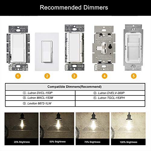 Vintage LED Edison Bulb Dimmable 15W Led Filament Light Bulb ST64 1300 Lumen 4000K Daylight White 100-120 Watt Incandescent Equivalent E26 Base Decorative Antique Lamp for Home Bathroom Bedroom 4 Pack