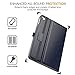 MoKo Case Fit 2018/2017 iPad 9.7 6th/5th Generation/iPad Air/iPad Air 2 Tablet - Slim Folding Stand Folio Cover Case with Document Card Slots, Multiple Viewing Angles, Indigo