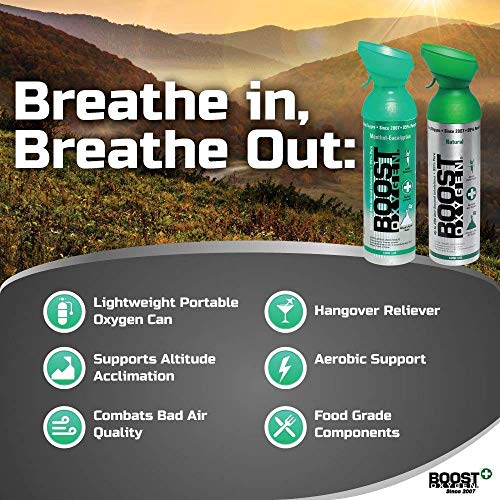 95 Pure Oxygen Supplement, Portable Canister of Clean Oxygen