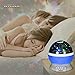WEDNA Novelty 360 Rotating Galaxy Night Light, Romantic Cosmos Star Moon Sky Projector, Idea Bedroom Lamp for Children and Baby (Blue)