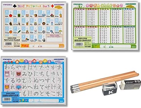kyoto style Japanese Study Stationery Set shitajiki Pencil eracer Pencil sharpner