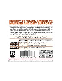 Allmax Nutrición ACUTS - Goji Berry Martini, 1