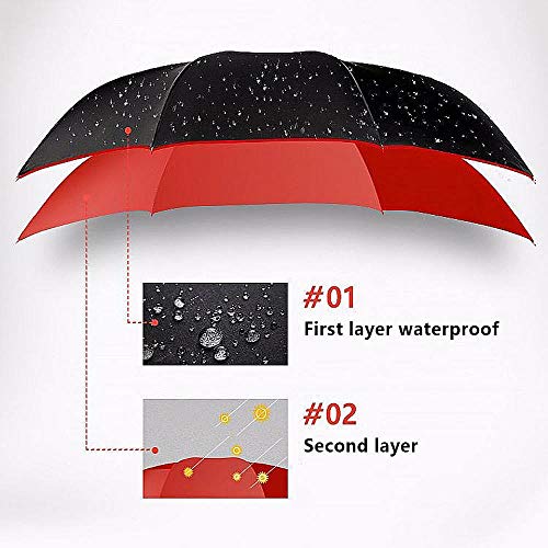 ReFaXi C-Handle Parasol Folding Rain Windproof Umbrella Double Layers Inverted Reverse (Blue Sky and White Clouds)