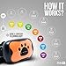 Petic Dog Anti Bark Collar for Small Large Dogs No Shock Barking Collars Anti Barking Device Training Dog Barking Collar Stop Barking Deterrent Device No Bark Collar 7 Adjustable Levels Bark Collarsthumb 1