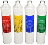 Premier 1R-1Y-1B-1G RO-Pure Push Button Replacement Filter Kit