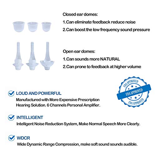 LAIWEN Hearing Amplifier for Adults CIC with Digital Noise Reduction Hearing Enhancement - Thumbnail 4