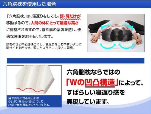 Amazon 六角脳枕 肩こり 安眠 低反発マイクロウェーブ 快眠枕 正規品 枕 Amazon 六角脳枕 肩こり 安眠 低反発マイクロウェーブ 快眠枕 正規品 枕