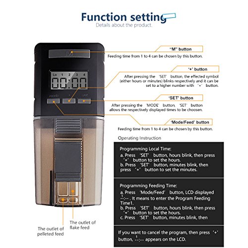 Automatic Feeders, JZMYXA Aquarium Fish Feeder Automatic Fish Feeders Auto Fish Food Timer Feeder for Fish Tank