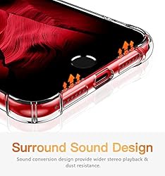 CANSHN Clear Designed for iPhone 8 Plus Case