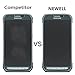 NEWELL [2 Pack] Galaxy S5 Active Screen Protector, 0.26mm Premium Tempered Glass Screen Protector for Samsung Galaxy S5 Active Bubble-Free Anti-Scratch Anti-Fingerprint Guard Cover