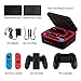 Tranesca Protective Portable Hard Shell carrying case for Nintendo Switch Console and Accessories ( Holds 21 Game Cartridge and comes with bonus screen protector and Joy cons grip )thumb 2