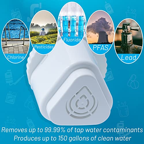 Replacement Filter for Water Pitchers Compatible with Epic Pure Water