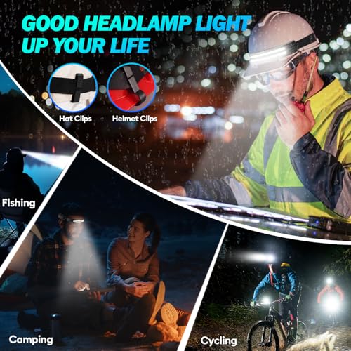 MLIAIMCE Headlamp, 2 Pieces Super Bright 2000 Lumens Rechargeable LED Front Torch with Motion Sensor 230° Angle 2 x LED, IPX5 Waterproof 0.14lb Lightweight Head Flashlight for Running Camping