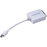 Monoprice Mini DisplayPort/Thunderbolt to DVI Adapter (105106) (Discontinued by Manufacturer)
