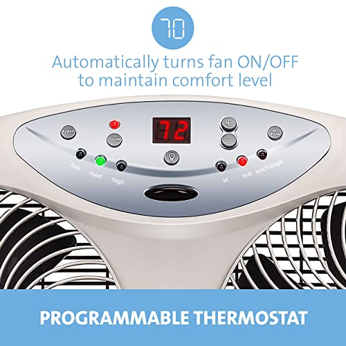 Bionaire Window Fan with Twin 8.5Inch Reversible Airflow Blades and