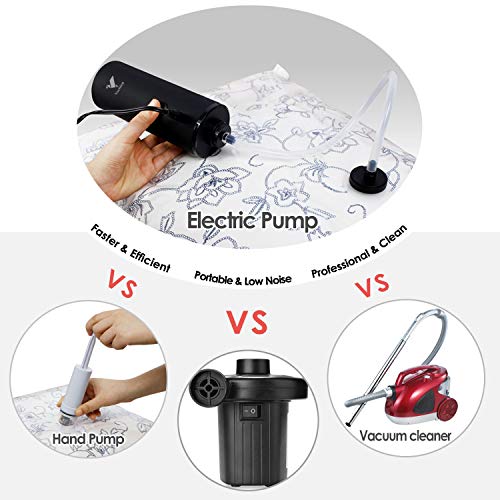 Vacbird Vacuum Storage Bags with Electric Pump, 6 Pack (3 x Small, 4 x Medium) Space Saver Bags Travel and Home Use Vacuum Compression Storage Bags - Thumbnail 3