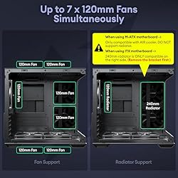 Okinos MATX PC Case, 5 x 120mm Case Fans