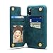 iPhone X Card Holder Case, iPhone X Wallet Case Slim, iPhone X Folio Leather case Cover Shockproof Case with Credit Card Slot, Durable Protective Case for iPhone 10 (Blue)