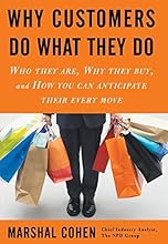 Why Customers Do What They Do: Who They Are, Why They Buy, and How You Can Anticipate Their Every Move