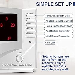 SYNLETT Wireless Calling System, Caregiver Pager