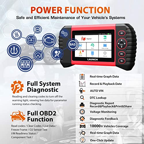 LAUNCH OBD2 Scanner Touch PRO Elite 2023 New Scan Tool with 20 Resets