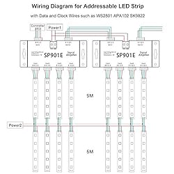 BTF-LIGHTING SP901E LED Pixel WS2812B WS2811 SPI