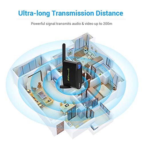 PAKITE PAT-635 5.8GHz 24 Channels Wireless Video & Audio Sender 200M for Satellite, DVD to TV Wirelessly Without IR（NOT HD） - Thumbnail 3