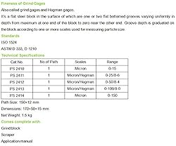 Fineness Gauge Grindometer Fineness of Grind ISO