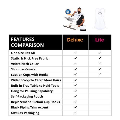 3 BEARD+KING+Official+Clippings+Grooming