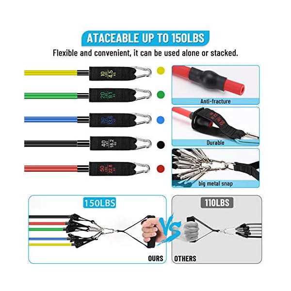 Resistance-Bands-Set-Exercise-Bands-Resistance-Bands-Set-Men-Home-Workouts-With-5-Fitness-Tubes-2-Foam-Handles-2-Ankle-Straps-2-Door-Anchor-Carrying-Pouch-Yoga-Pilates-Physio-Home-Gym-Equipment Resistance Bands Set Exercise Bands, Resistance Bands Set Men Home Workouts With 5 Fitness Tubes, 2 Foam Handles, 2…