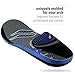 Sof Sole Fit Performance Shoe Insole for Men and Women