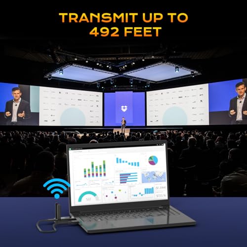 Transmisor y Receptor inalámbrico HDMI actualizado 150 M/500 pies, 4 K Decode 1080P a 60 Hz, Salida de vídeo Ultra HD, Plug & Play para transmisión de vídeo y Audio de PC/proyector/TV Box al Monitor