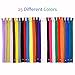 Frienda 50 Pieces Nylon Coil Zippers for Tailor Sewing Crafts 25 Colors Nylon Zippers (14 Inch)