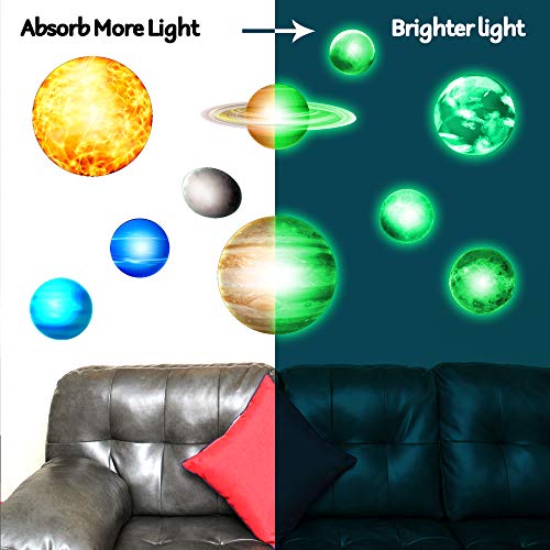 HORIECHALY Glow in The Dark Stars and Bright Solar System Wall