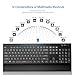 VicTsing Wireless Keyboard and Mouse Combo, Ultra-Thin Wireless Keyboard with Palm Rest, 2.4GHz Mouse and Keyboard, Long Battery Life, for PC Desktop Laptop Windows XP/7/8/10, Black
