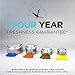RAYOVAC Size 312 Hearing Aid Batteries, 24-Pack, L312ZA-24ZMB, Multi