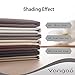 Vangao Lilac Curtain 63 Inches Length for Living Room Bedroom Room Darkening Window Treatment Panel Triple Weave Moderate Blackout Drape Grommet Top 2 Panel