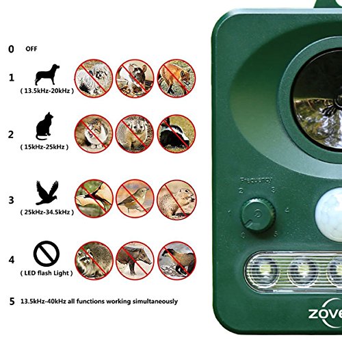 ZOVENCHI Solar Powered Ultrasonic Animal and Pests Repeller, Outdoor Weatherproof Repeller, Motion Activated with Flashing LED Light and Ultrasonic Sound (Harmless) to Repel Animal Away