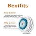 4-Pack Deep Pore Facial cleansing Brush Head Replacement for Facial Cleanser Compatible with Mia, Mia2, Mia3 (Aria), Mia Fit, Alpha Fit, Smart Profile, PLUS, PRO