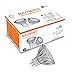BAOMING 6-Pack MR16 LED Bulbs 5W (50W Halogen Equivalent), 2700K Warm White, GU5.3 Base, 12V Low Voltage, Non-Dimmable for Landscape Lighting, Track Lighting & Indoor Use