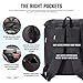 Point Coast 18x14x8 Personal Item Under Seat Travel Carry On Backpack Waycarrier II (black)