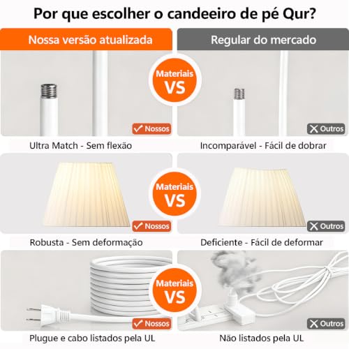 Luminária de Chão com Cúpula de Tecido, Estilo Minimalista, Inclui Lâmpada LED 12W, Iluminação Suave para Sala e Quarto, Base Estável