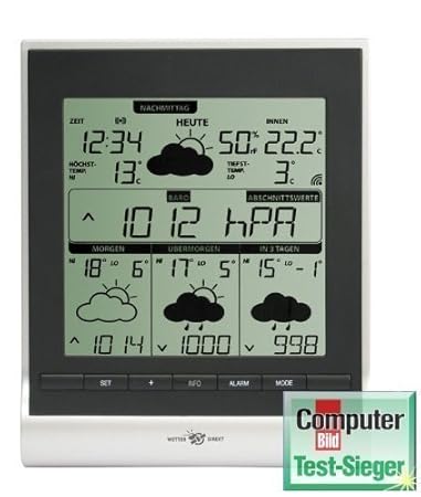 Wetterladen Funk Wetterstation Genio 300 Plus, Schwarz, 187 x 150 mm
