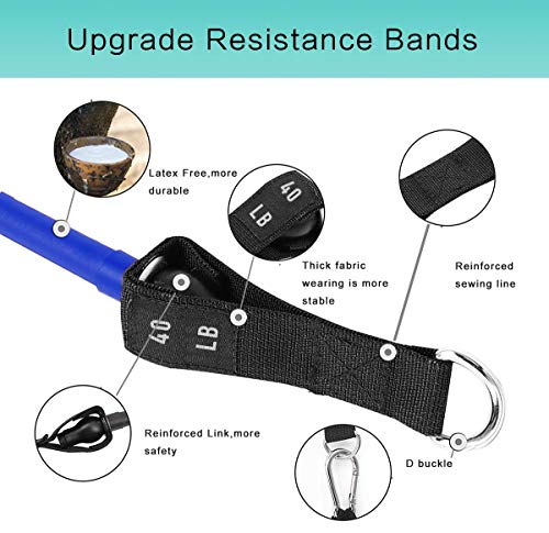 EMOCCI-Resistance-Bands-Set-with-HandleFabric-Exercise-Band-Door-Anchor-Weight-Training-Stretching-Strap-for-Women-Men-Home-Fitness-Yoga-Gym-Workout-Equipment-with-Carry-Bag12pcs150-LB
