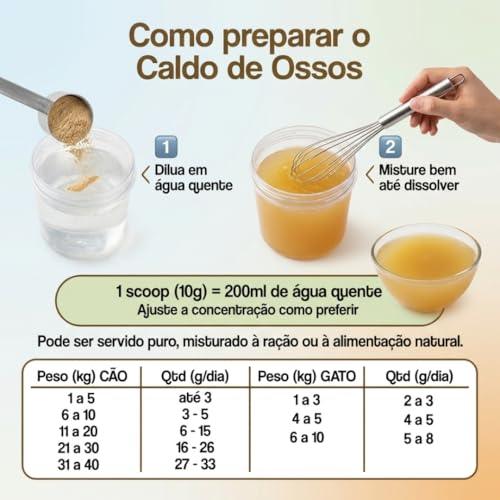 Caldo de ossos bovino desidratado que rende 2 Litros