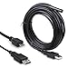 Crenova iScope Android Smartphone/PC/Laptop USB Endoscope 2.0 MP CMOS HD Borescope Waterproof Inspection Camera Snake Camera with OTG（5 Meter）